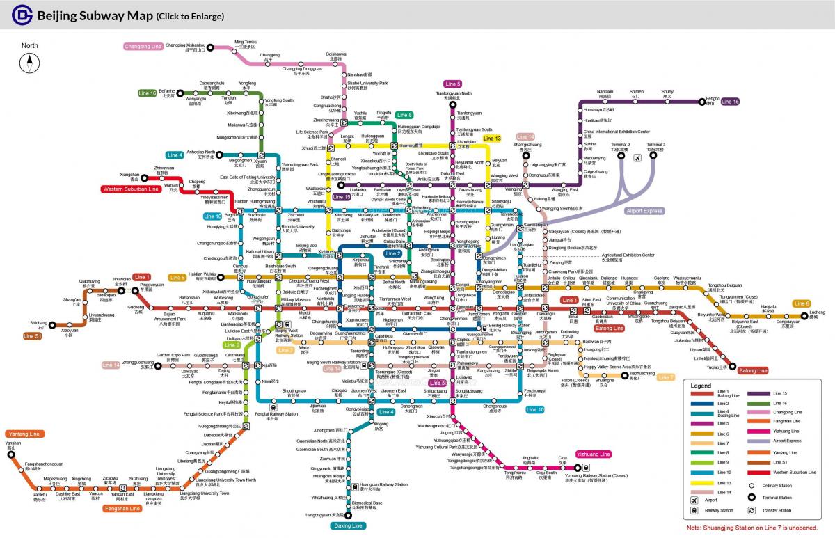 mapa de Beijing de l'estació de metro